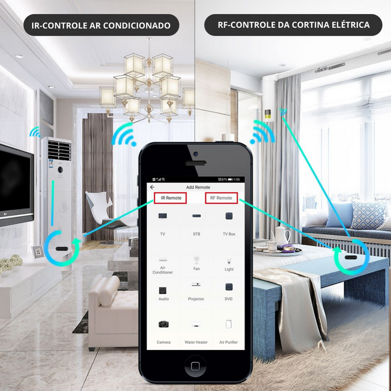 Controle Remoto Universal WiFi RF+IR /Alexa/ Google Home-Função aprender-USB Charge(Do portão a tomada inteligente)